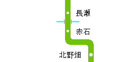 路線図（長瀬〜北野畑）