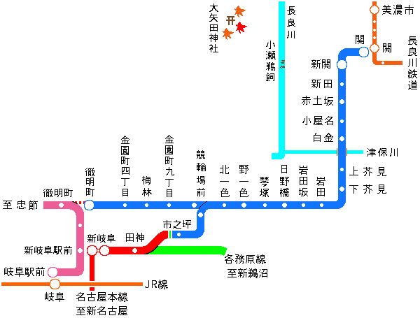 路線図（関〜新岐阜・徹明町）